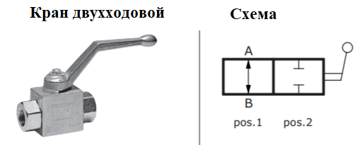 размеры кранов гидравлических